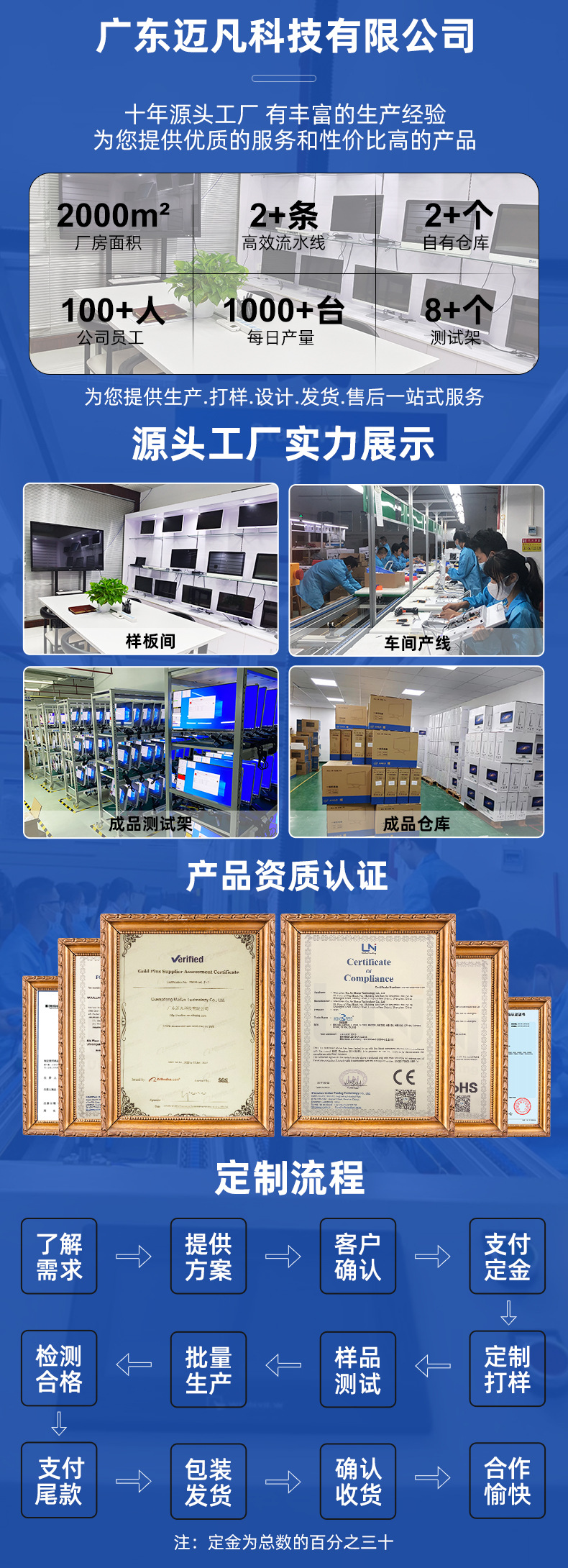 邁凡一體機 商務辦公與教育房產(chǎn)領域的全能計算解決方案