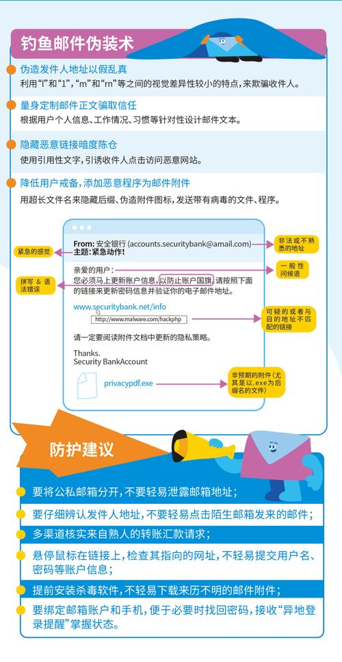 網(wǎng)絡(luò)安全宣傳周 深入學(xué)習(xí)網(wǎng)絡(luò)安全知識手冊與網(wǎng)絡(luò)信息安全軟件開發(fā)